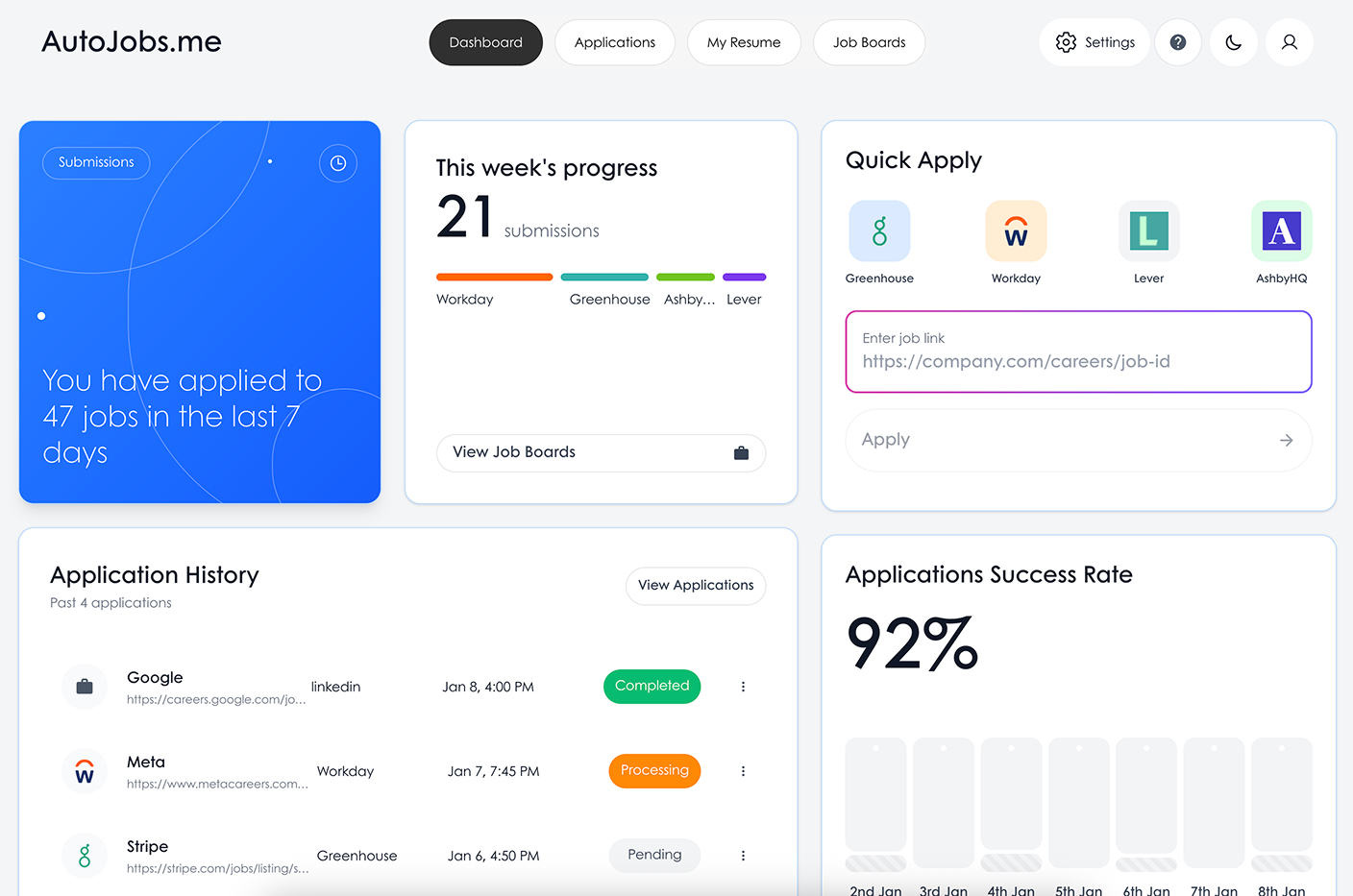 Dashboard preview